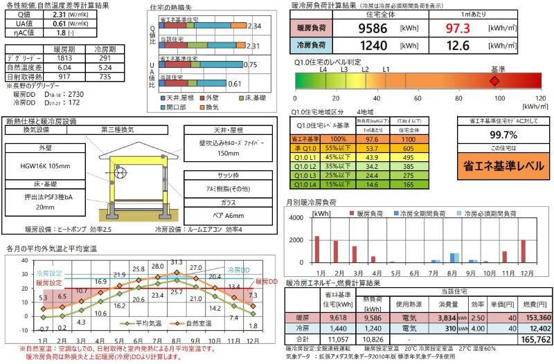 山本建設様データ1
