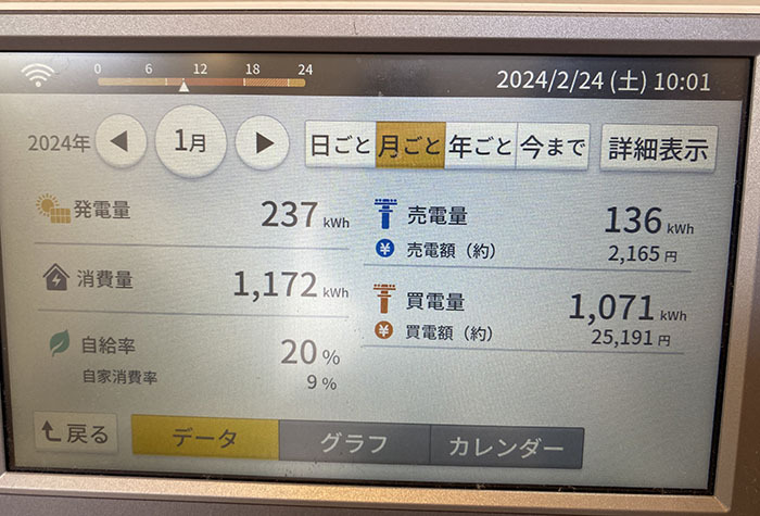 モニター