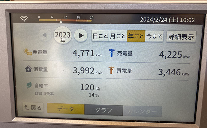 モニター